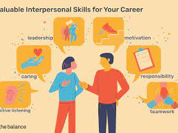 Communication and Interpersonal skills at work Image