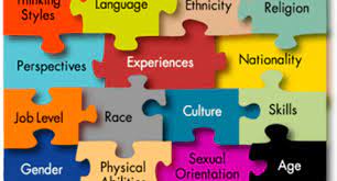 Diversity and Inclusion Image